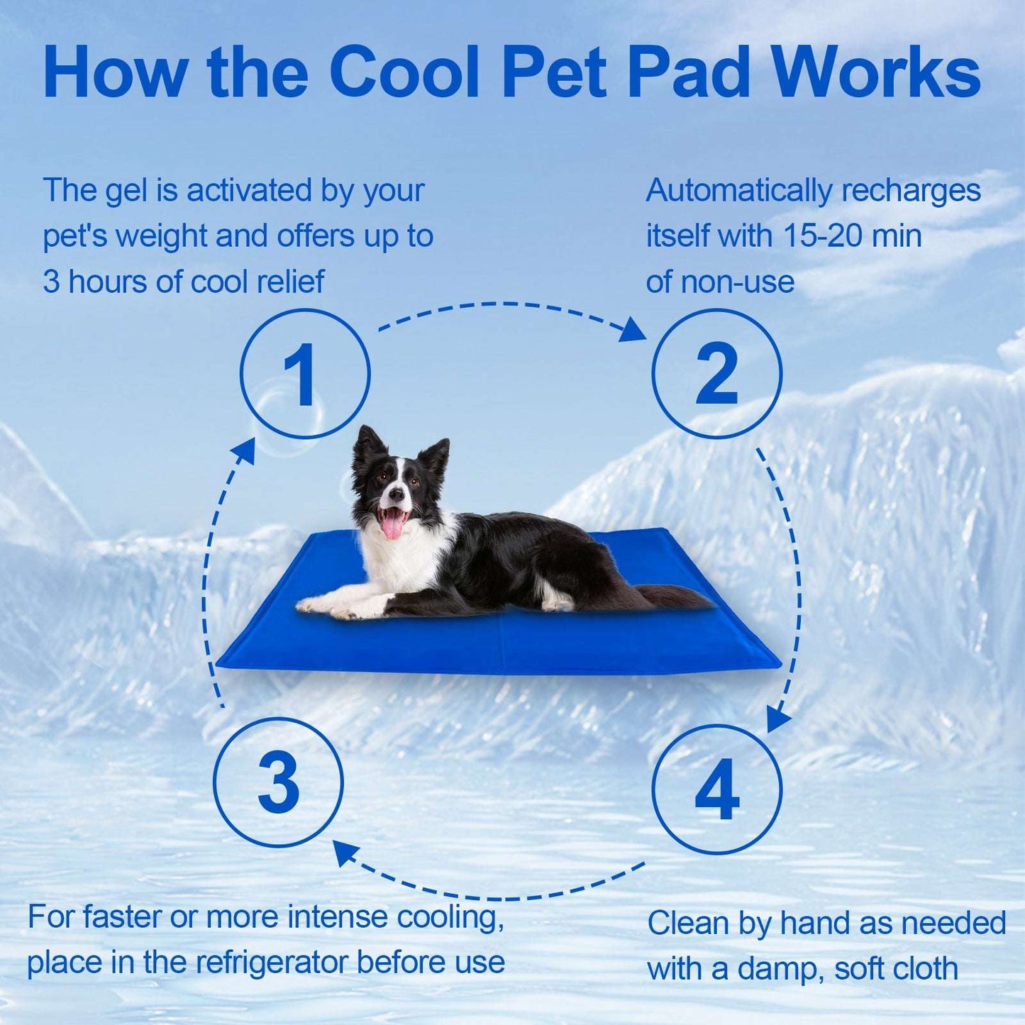 ChillPad™ Pet Cooling Mat 🐾❄️ — Pressure-Activated Gel, No Water Needed